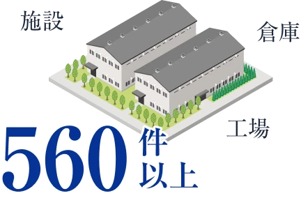 長野 サンテクペイント 工場・マンション修繕 長野県内施工実績