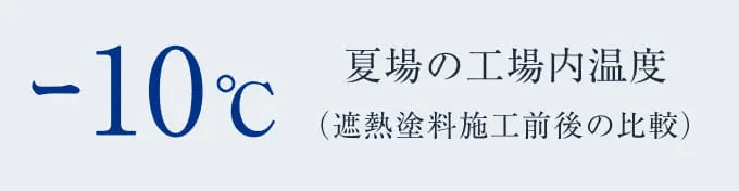 工場・倉庫 遮熱塗装 省エネ改修工事 効果データ サンテクペイント