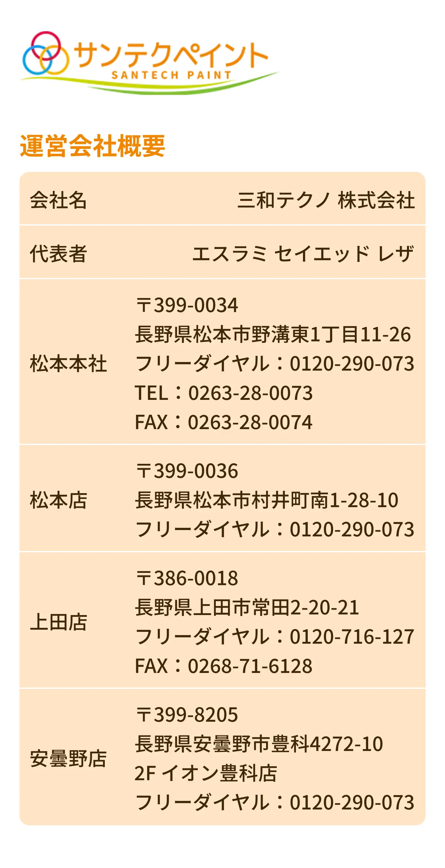 会社概要